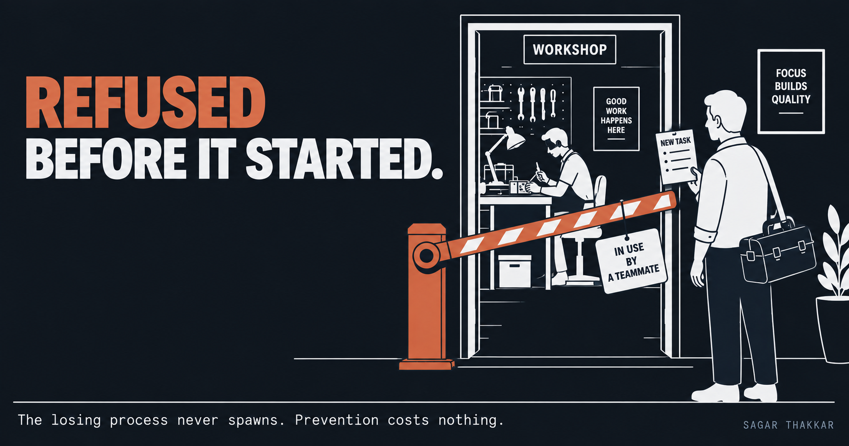 Poster headline: Refused before it started. A striped barrier arm blocks a man holding a New Task clipboard from entering a workshop where another worker sits at a desk, a sign reading in use by a teammate hangs on the barrier. Caption: the losing process never spawns, prevention costs nothing.